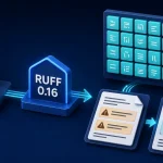 Ruff 0.16 Changed Its Defaults: A Tested Python CI Checklist