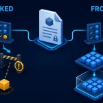 uv Locked vs Frozen: Stop Python Dependency Drift in CI